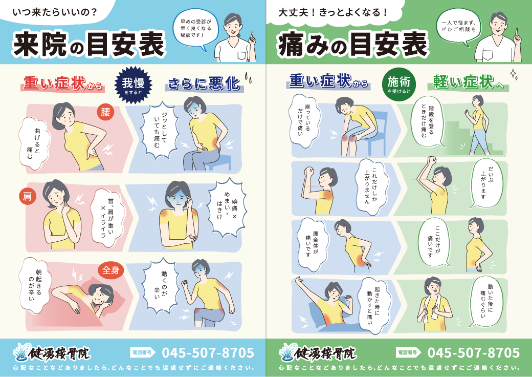 健湧接骨院さま