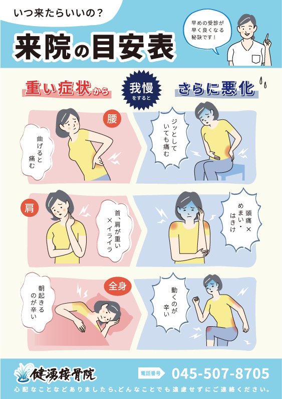 健湧接骨院さま