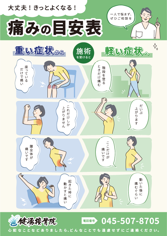 健湧接骨院さま