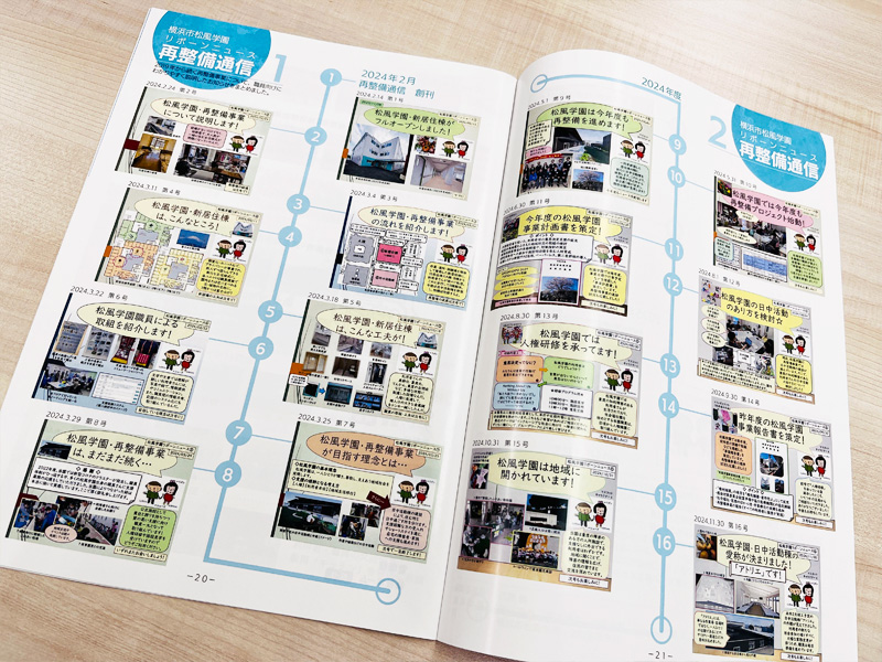 横浜市松風学園　創立65周年記念誌　再整備通信のページ
